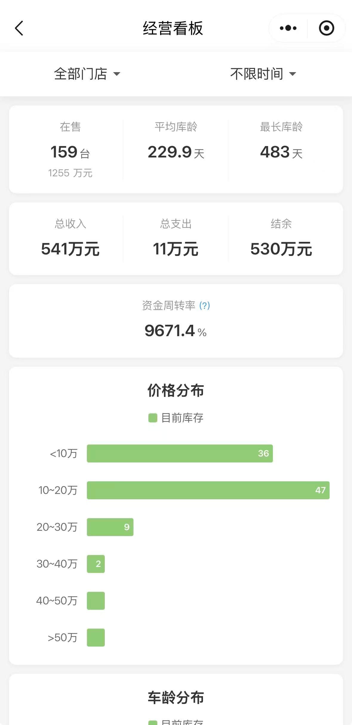 车商宝展示图 2